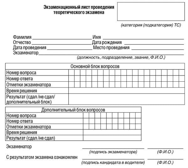 купить лист сдачи теоретического экзамена ПДД в Ершовом